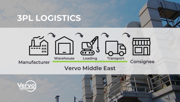 The demand for 3PL service providers is increasing in the UAE